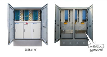 SMC前后开门1152芯三网合一光缆交接箱在通信网络中的应用及慈溪市观海卫诚贵通信设备厂简介